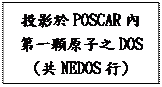 文字方塊: 投影於POSCAR內第一顆原子之DOS  (共NEDOS行)