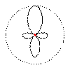 Art editor Img